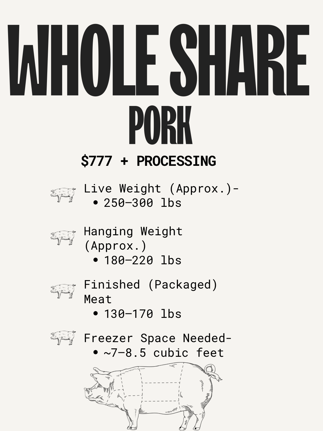 Whole Pig Deposit  (Please read full description before purchases)