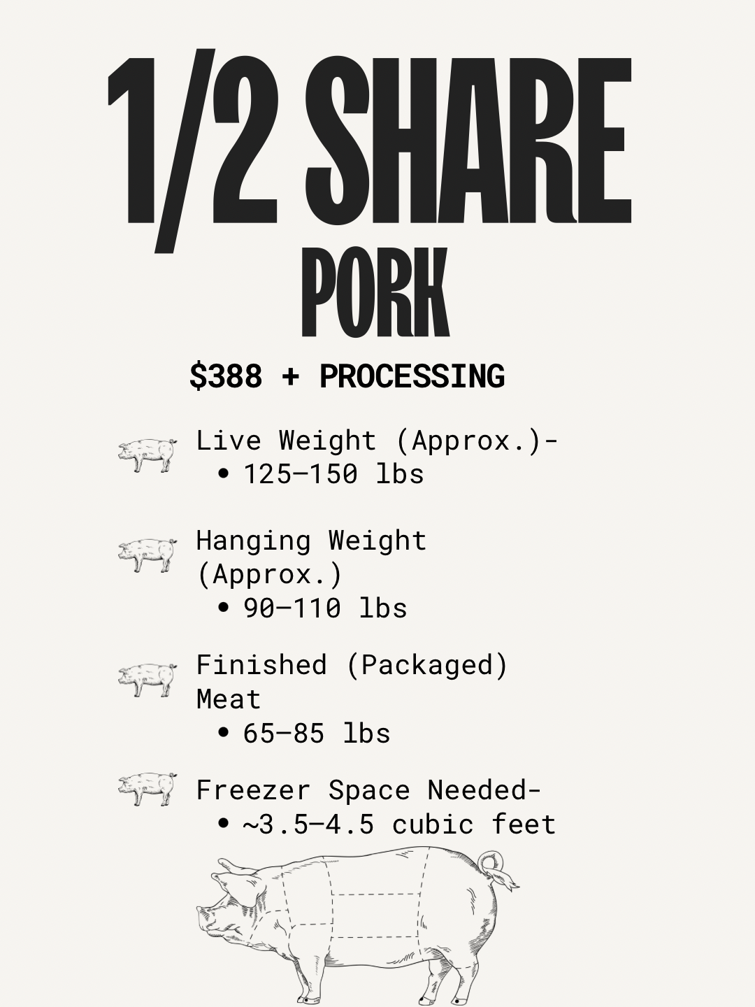 Half Pork Deposit (please read whole description before purchasing)