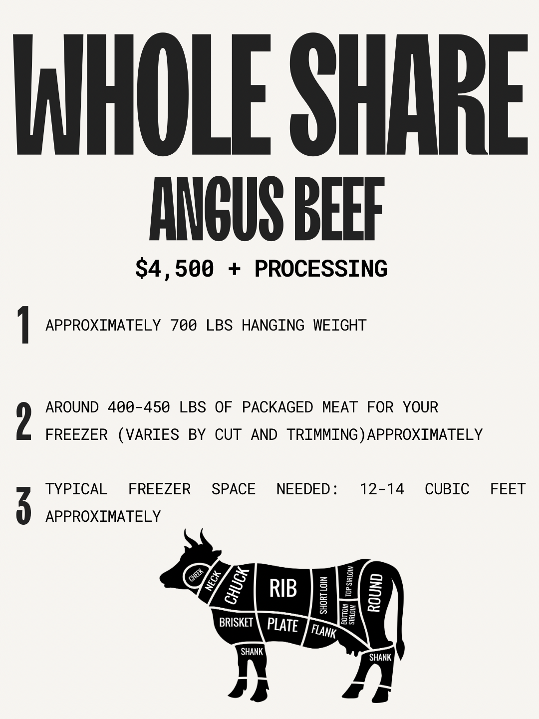 Whole Beef Share